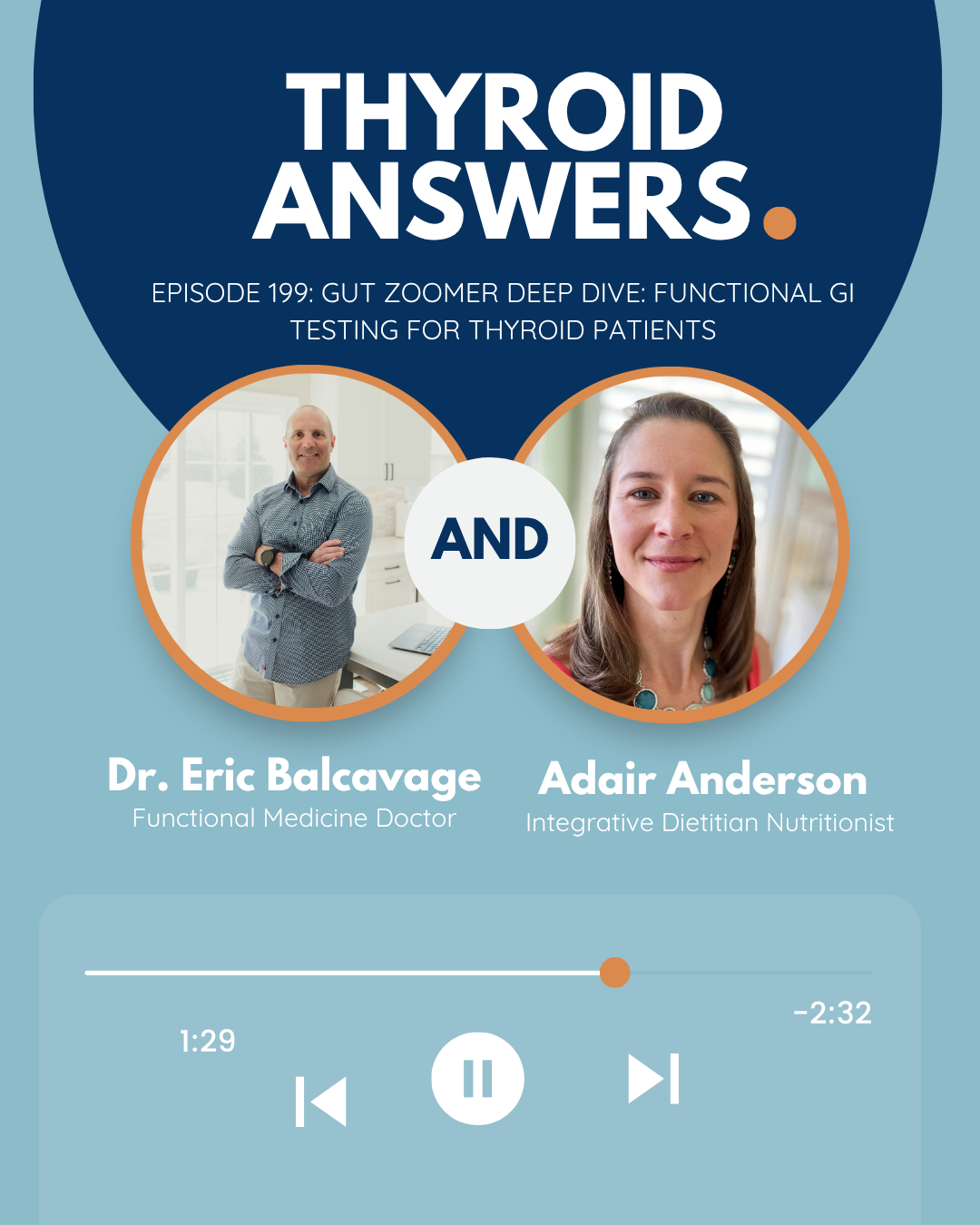 Thyroid Answers Podcast