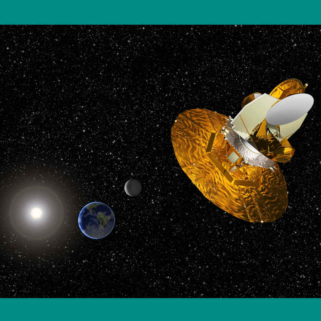 Where Was the Big Bang