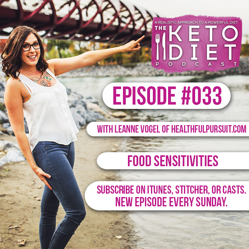 Food Sensitivities with Dr. James Geiselman