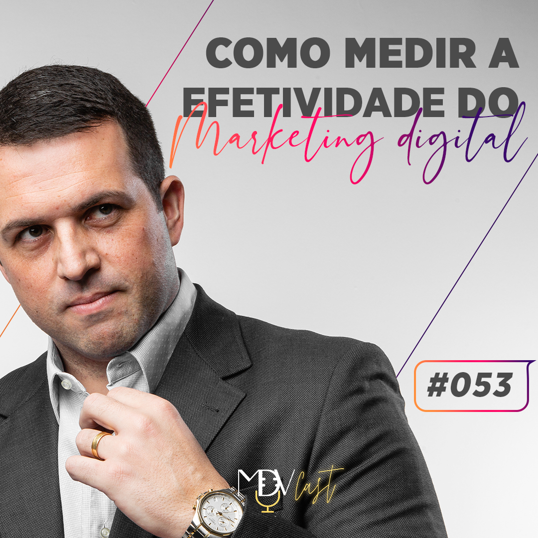 Codirect | Marketing que funciona