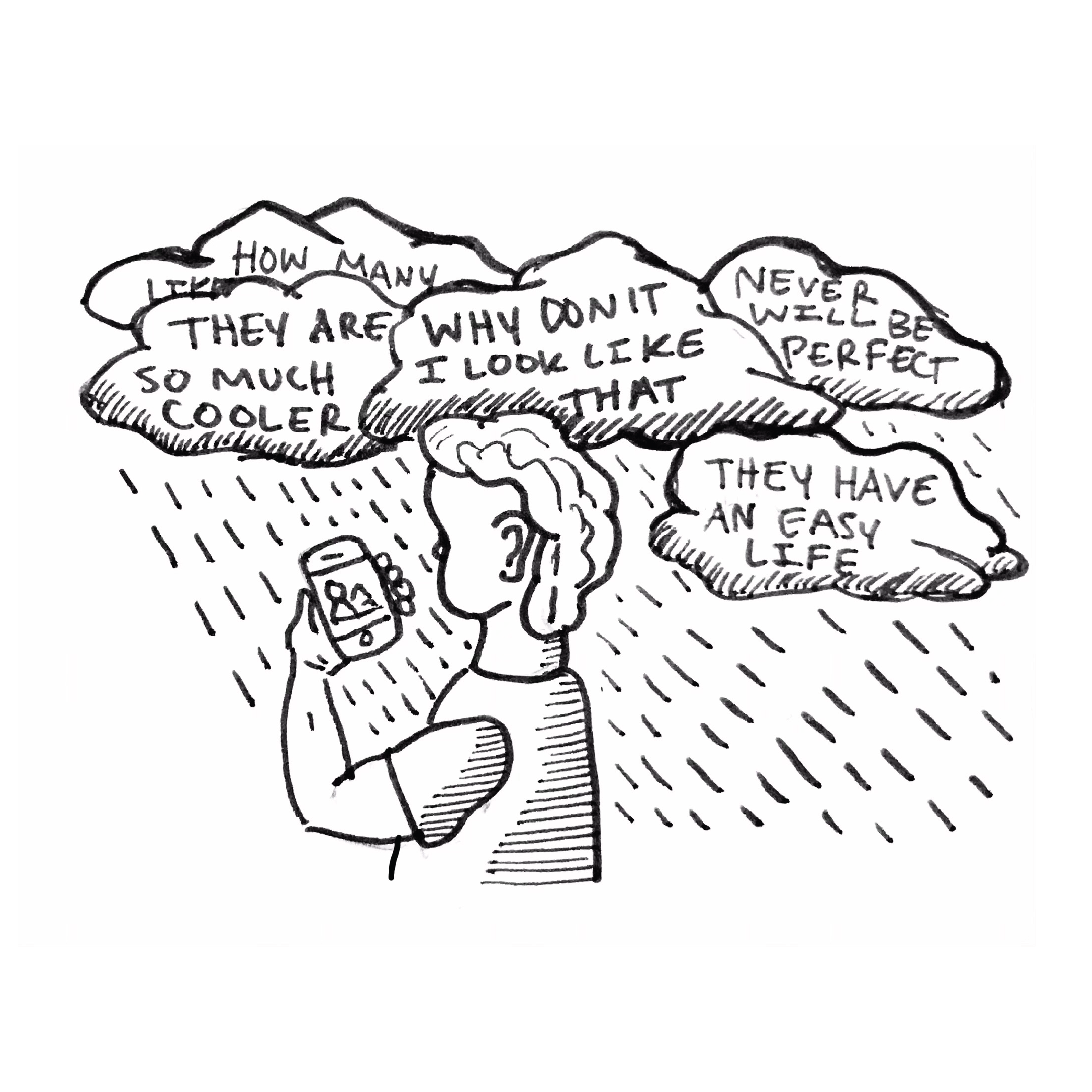 Snapchat, Instagram, & TikTok Filters and How They Make Us Feel