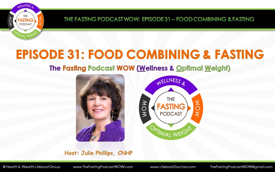 The Fasting Podcast; WOW (Wellness & Optimal Weight)