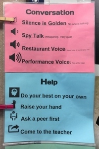 cover of episode Rules and expectations.