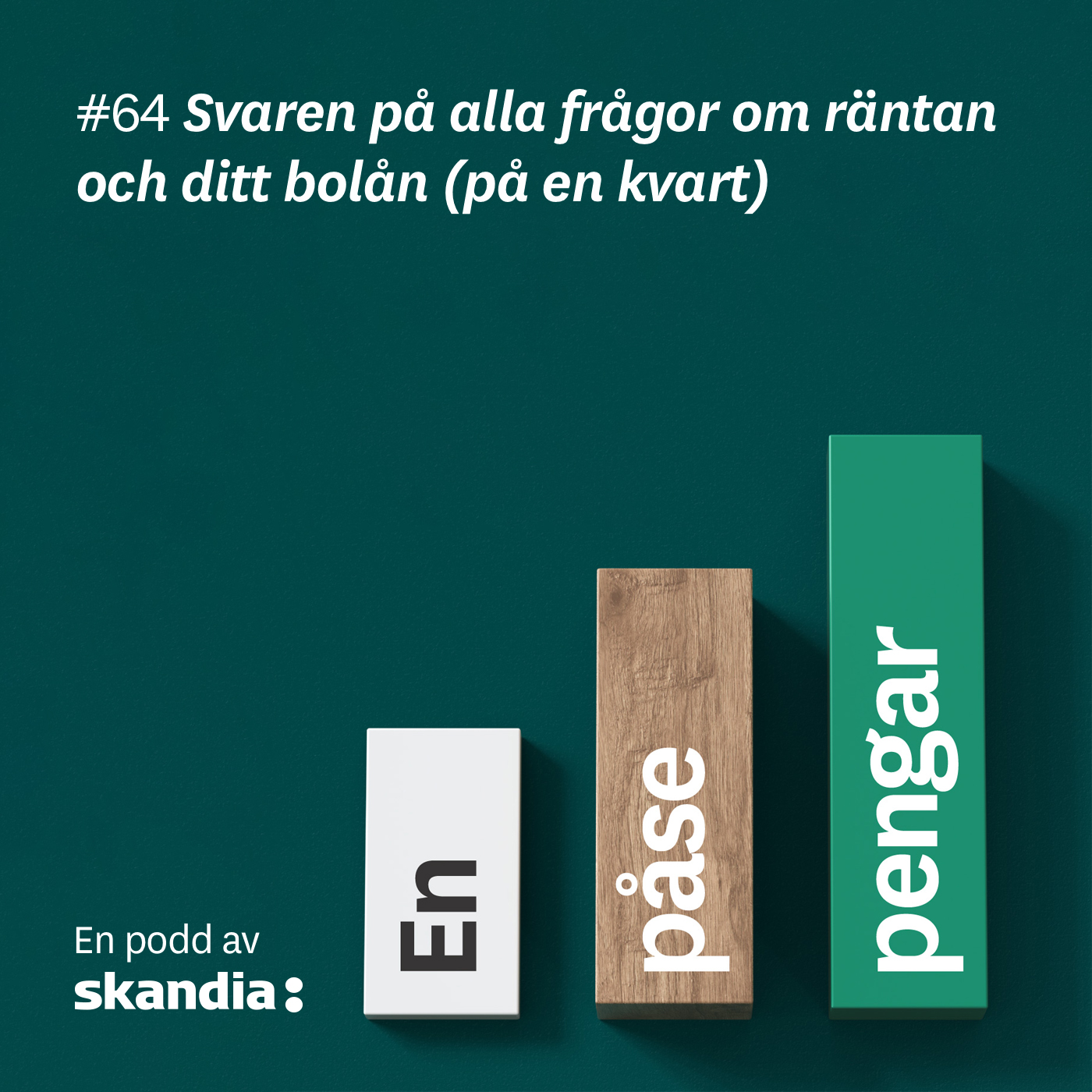 Svaren på alla frågor om räntan och ditt bolån (på en kvart)