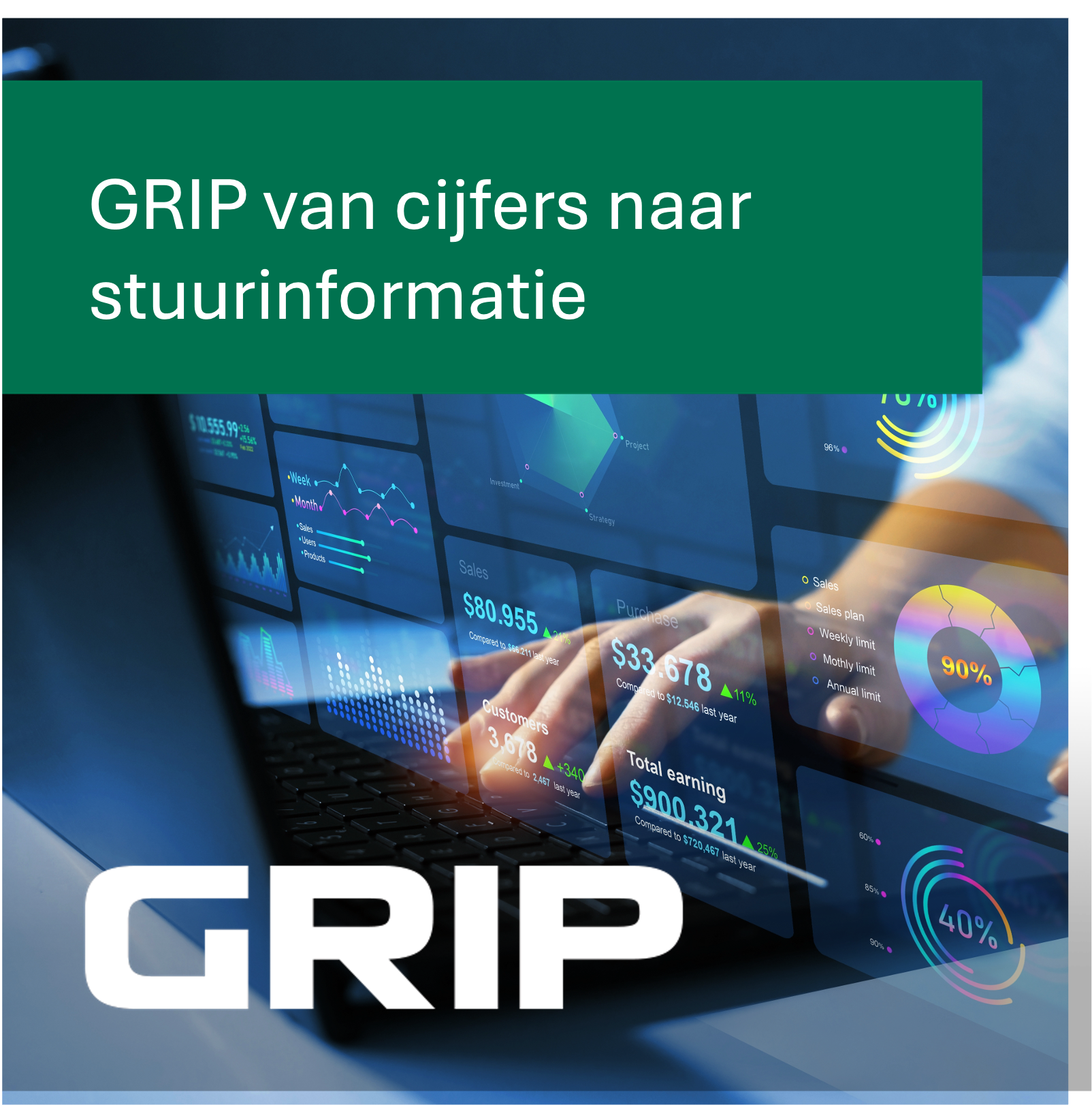 Ontspannen Ondernemen Podcast #11 – Van cijfers naar stuurinformatie