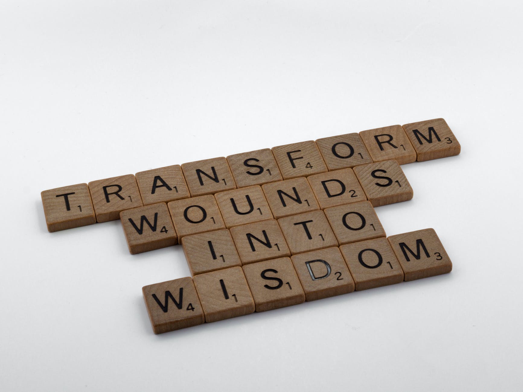 How to move from Recovery to Transformation!