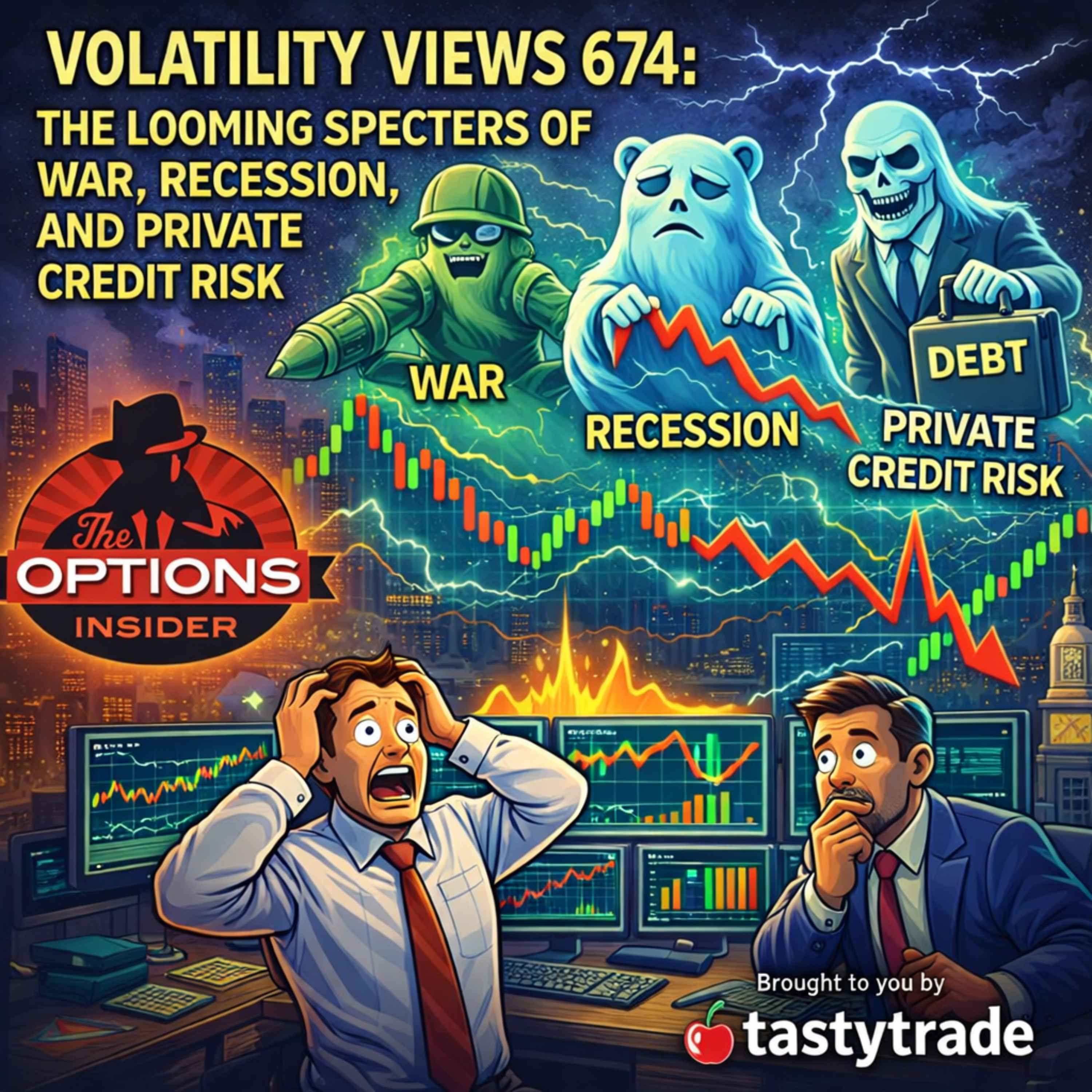 Volatility Views 674: The Looming Specters of War, Recession and Private Credit Risk