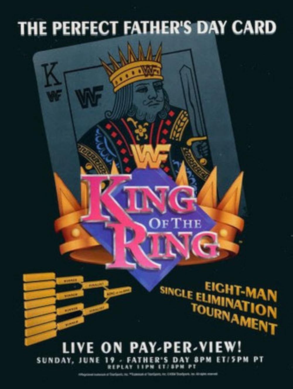 Episode 77: King of the ring 94