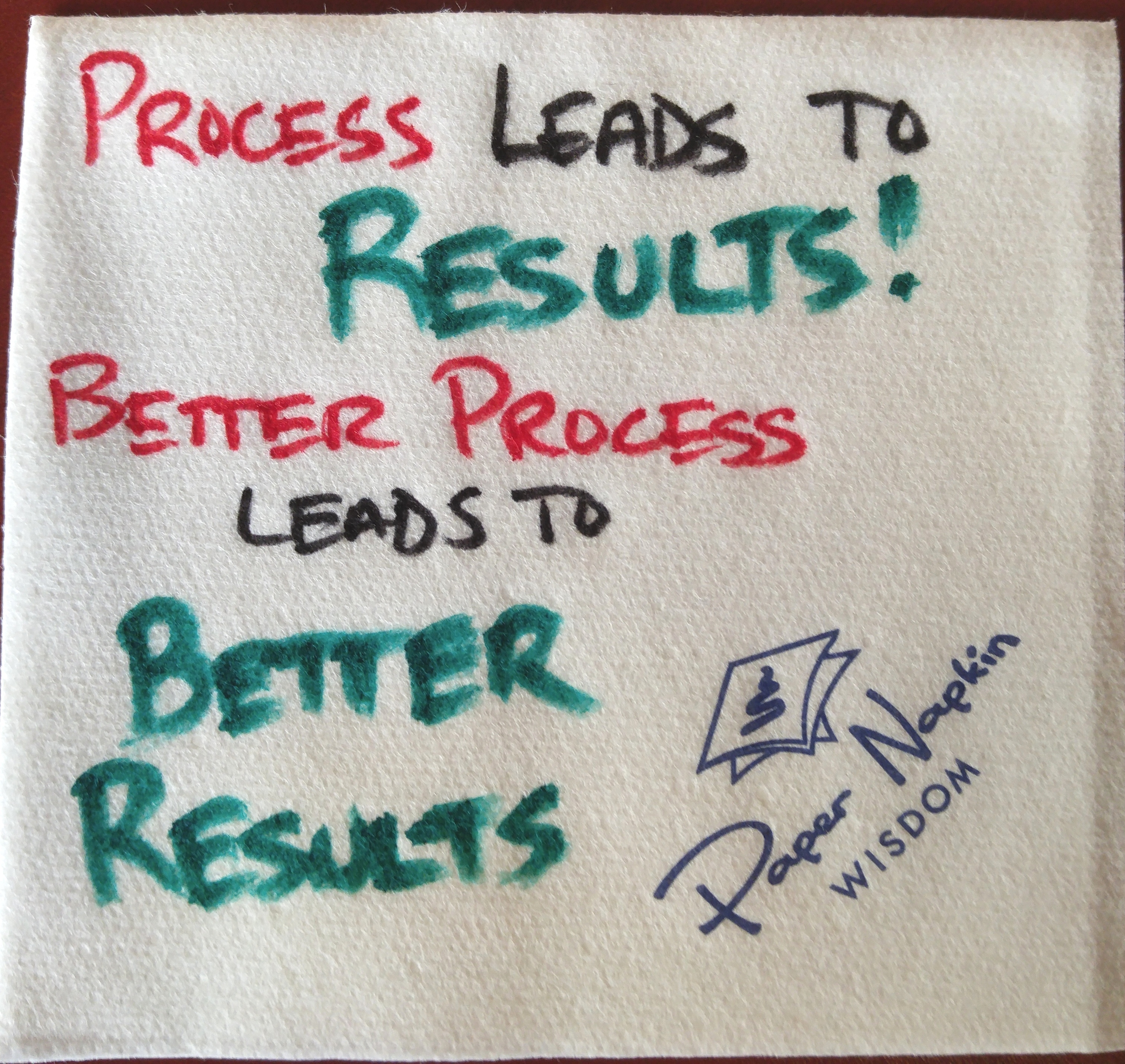TA 17: Want Better Results?