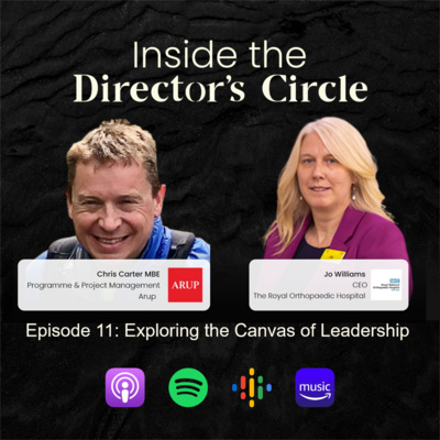 Episode 11: Exploring the Canvas of Leadership (Leadership)