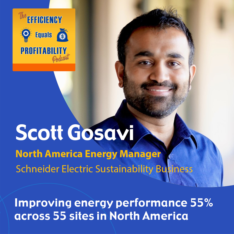 Efficiency Equals Profitability\'s podcast