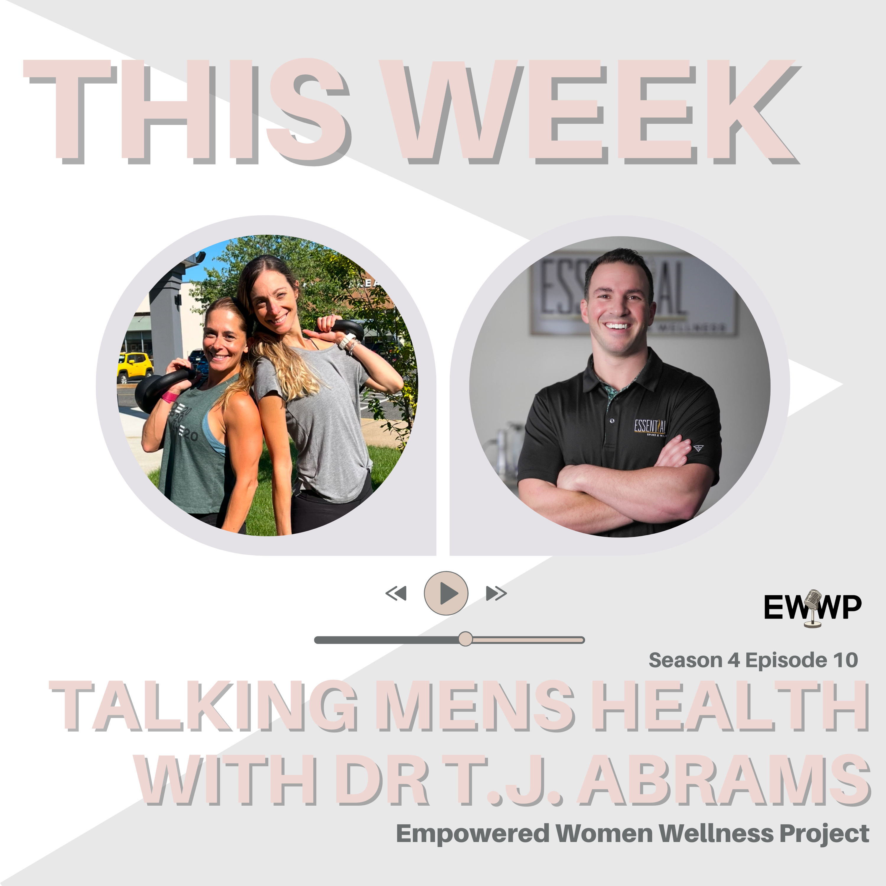 The Empowered Wellness Project