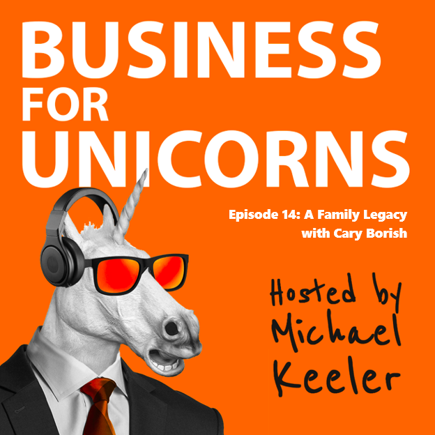 Gym Business - Business for Unicorns Podcast