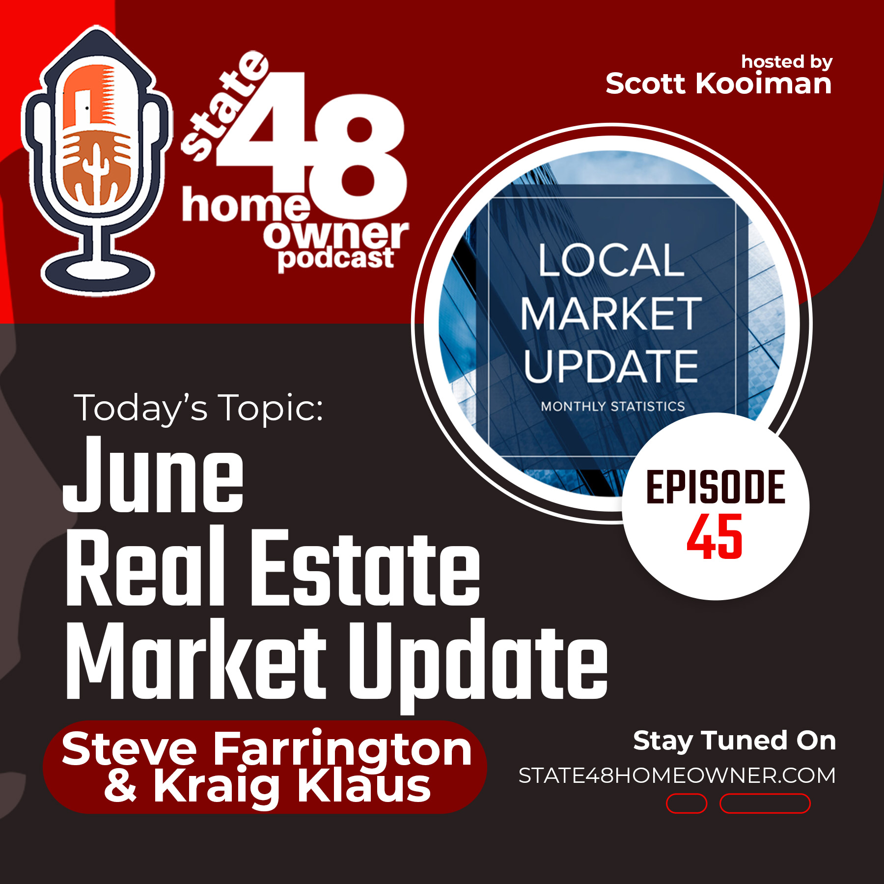 State48 Homeowner Podcast
