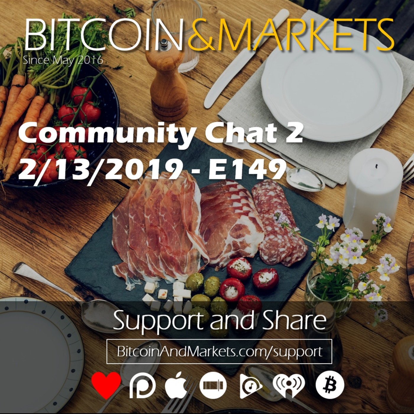 Bitcoin Banter #2