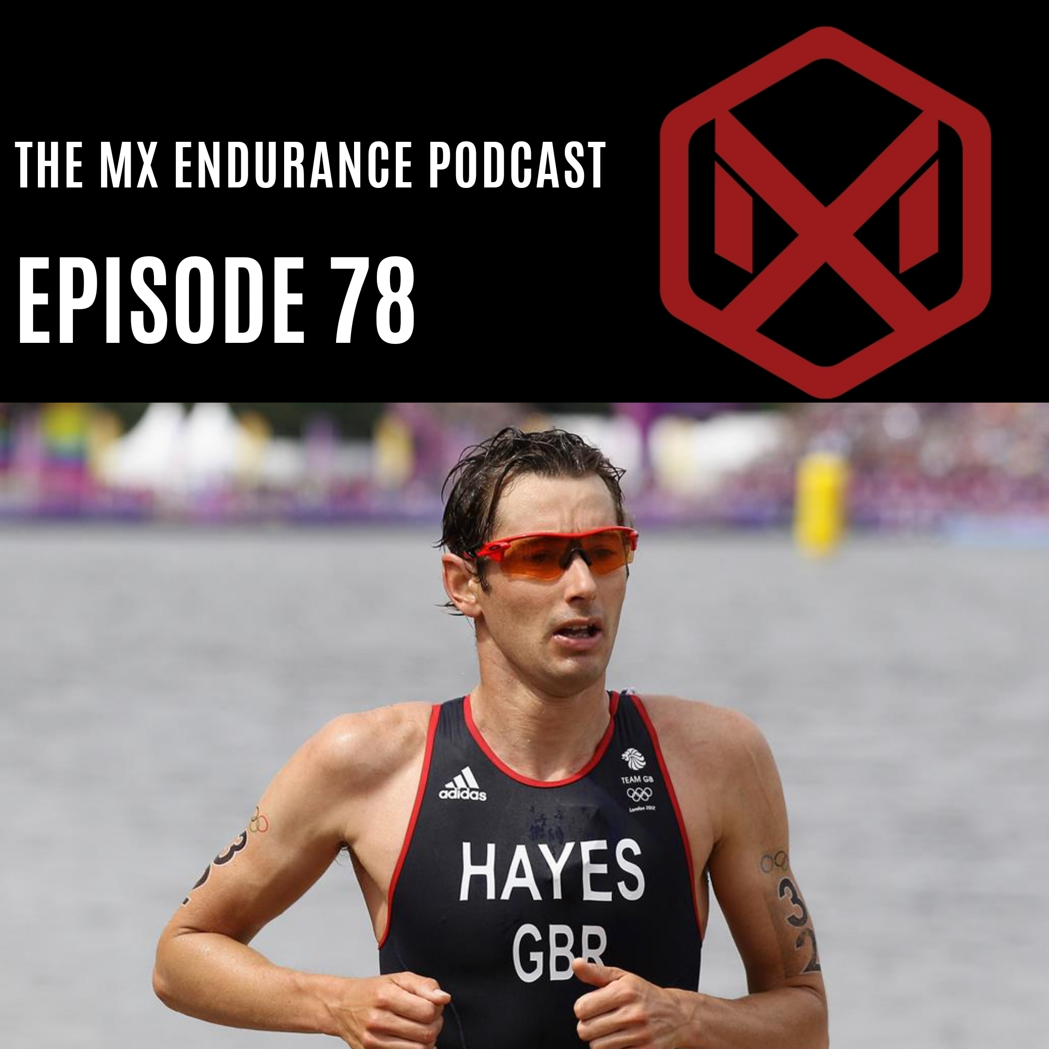 Talking Triathlon