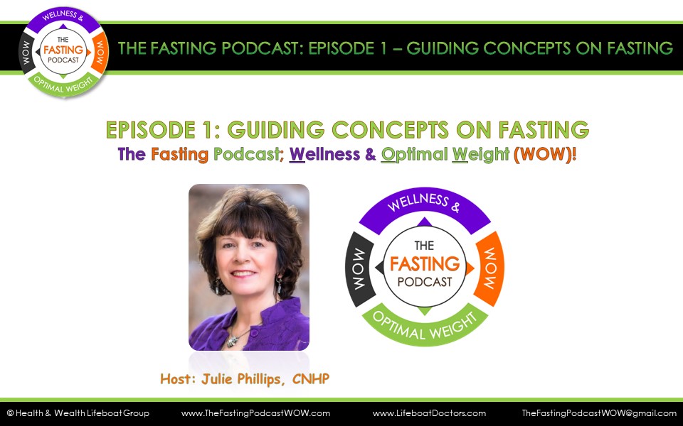 The Fasting Podcast; WOW (Wellness & Optimal Weight)