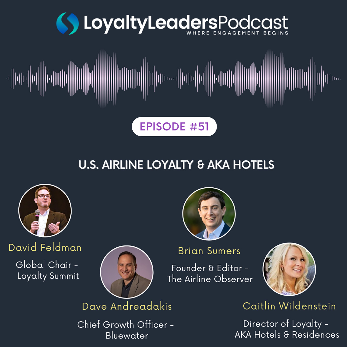 U.S. Airline Loyalty & AKA Hotels