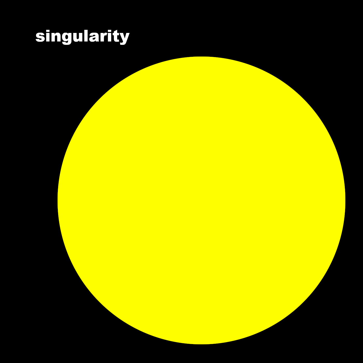 Singularity