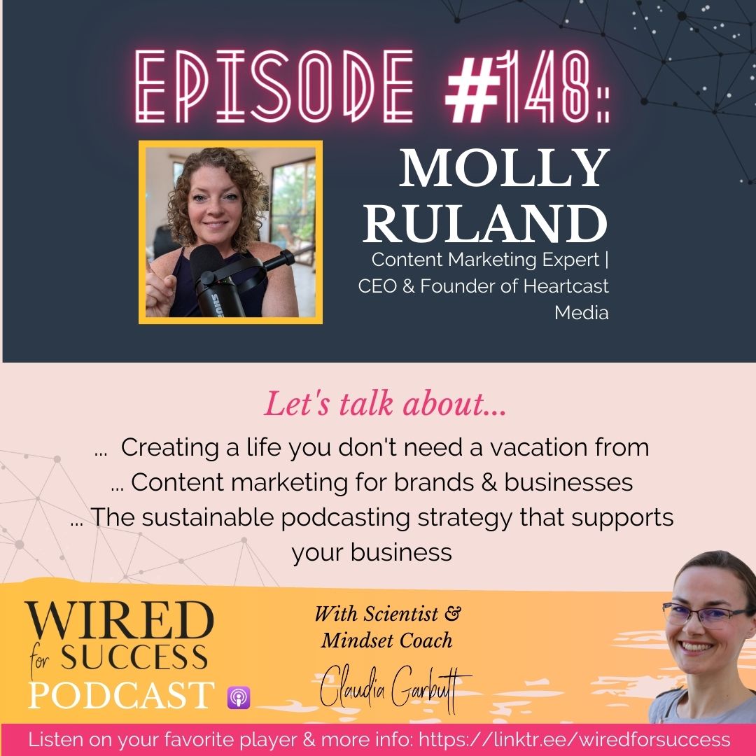 Content Marketing, Podcasting & Systems with Molly Ruland | Episode #148