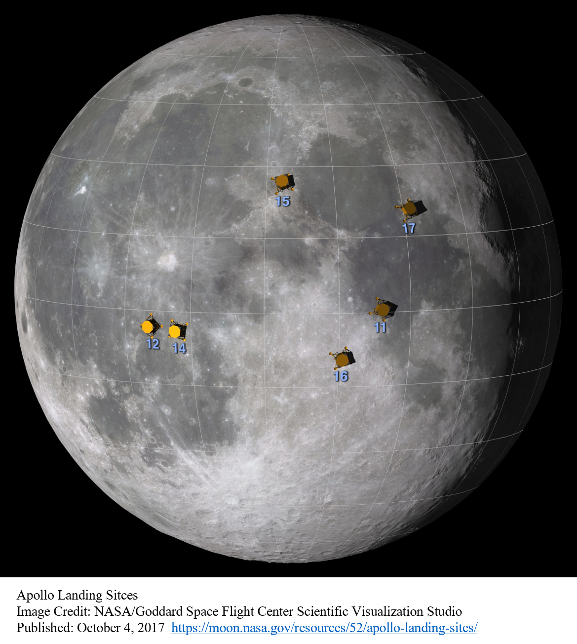 Allan I Carswell Observatory Presents: York Universe
