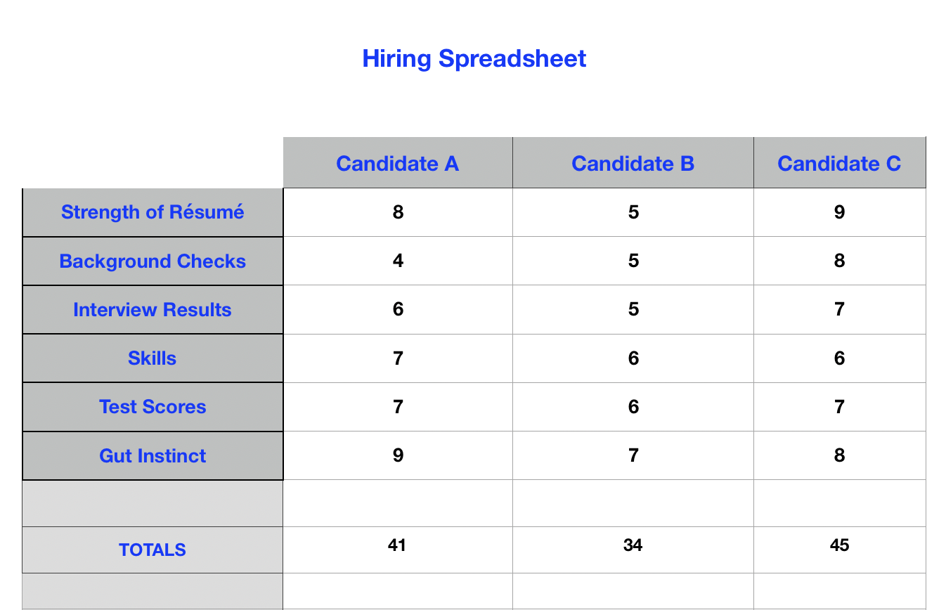 Hiring Tips Podcast
