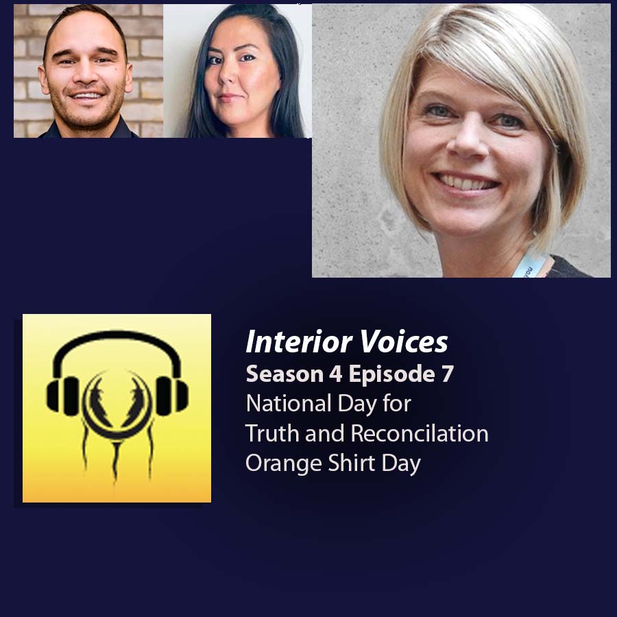 Interior Voices