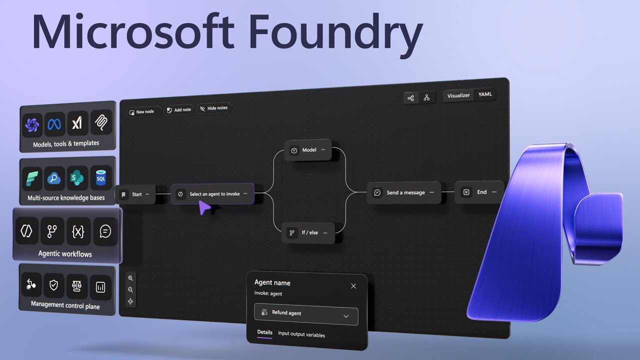 Microsoft Foundry - Everything you need to build AI apps & agents