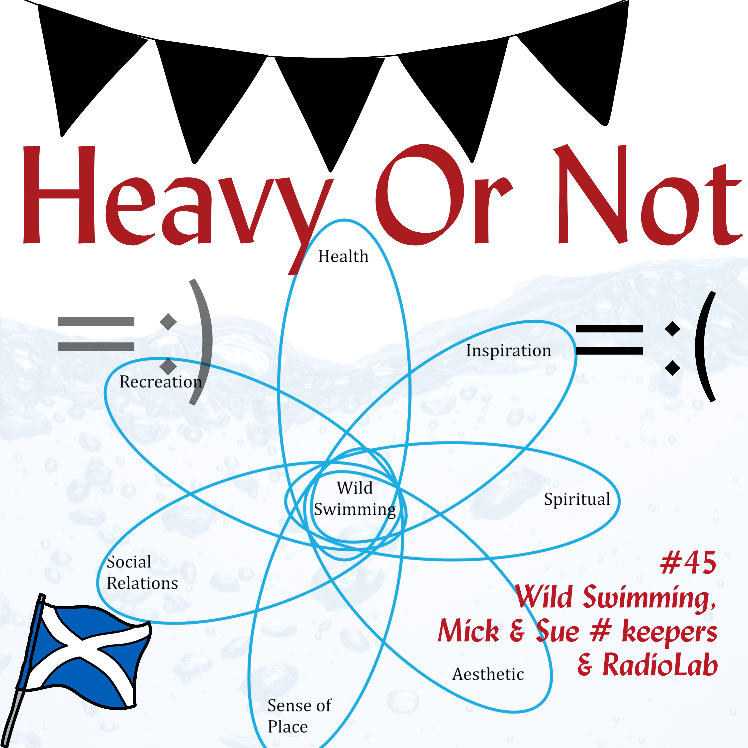 Heavy Or Not - The O.G. Swim Guide