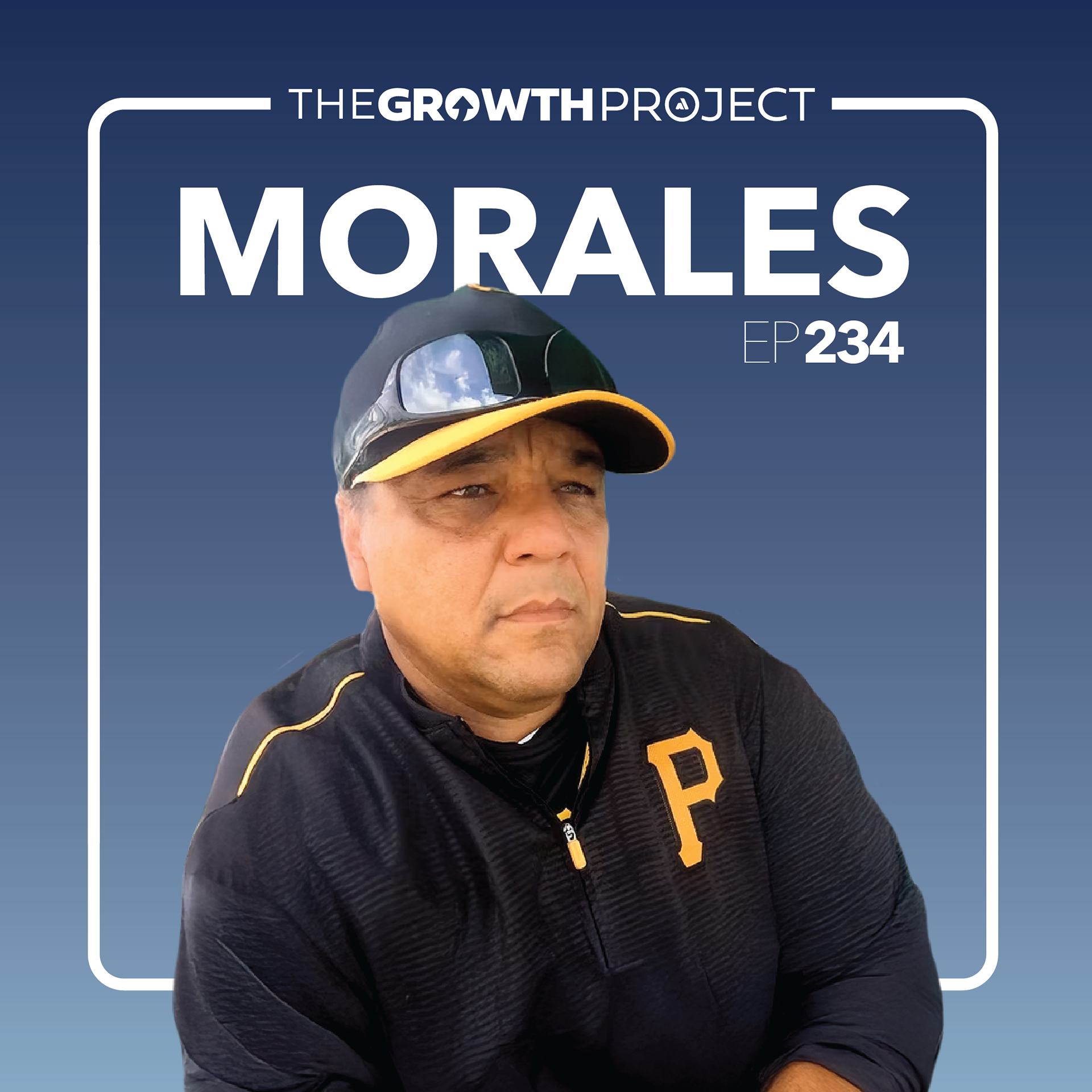 Episode 234: Building Championship Teams and Leading Change with Dr. Hector Morales