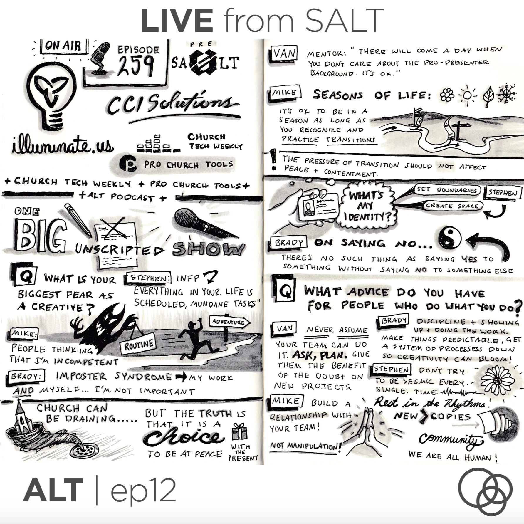 0.12 | LIVE FROM SALT { church tech weekly x pro church tools }