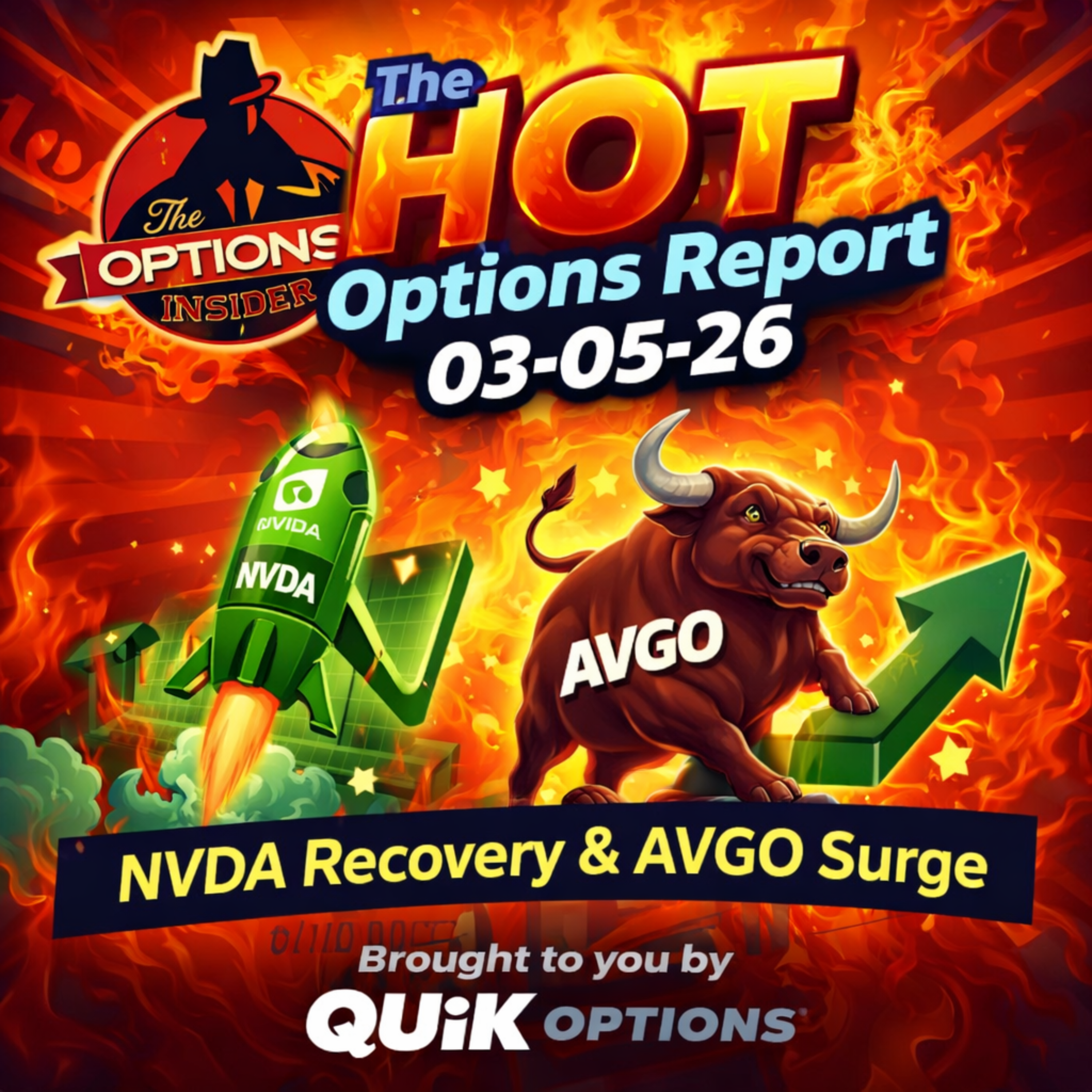 The Hot Options Report: 03-05-26