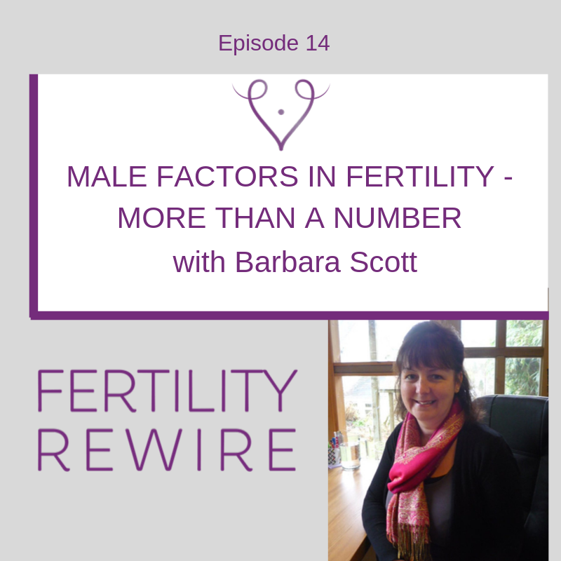 Fertility Rewire Podcast