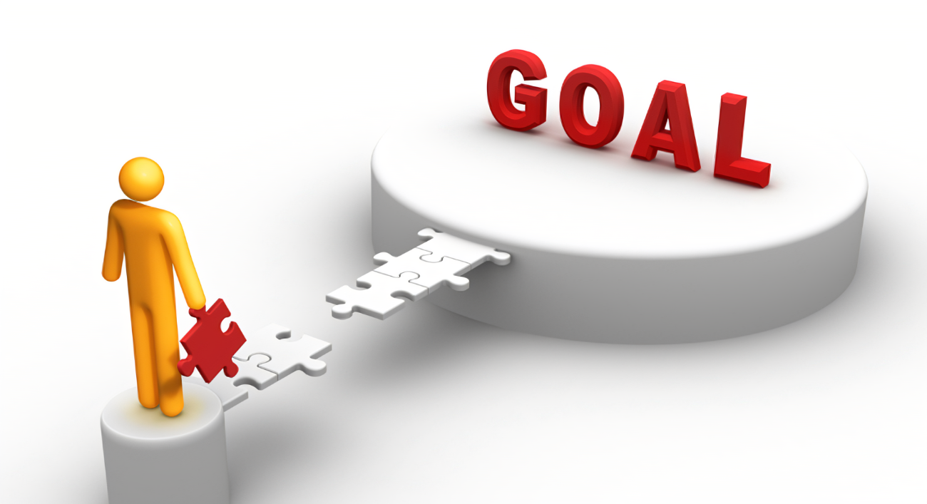 4 Step to setting Goals not Resolutions