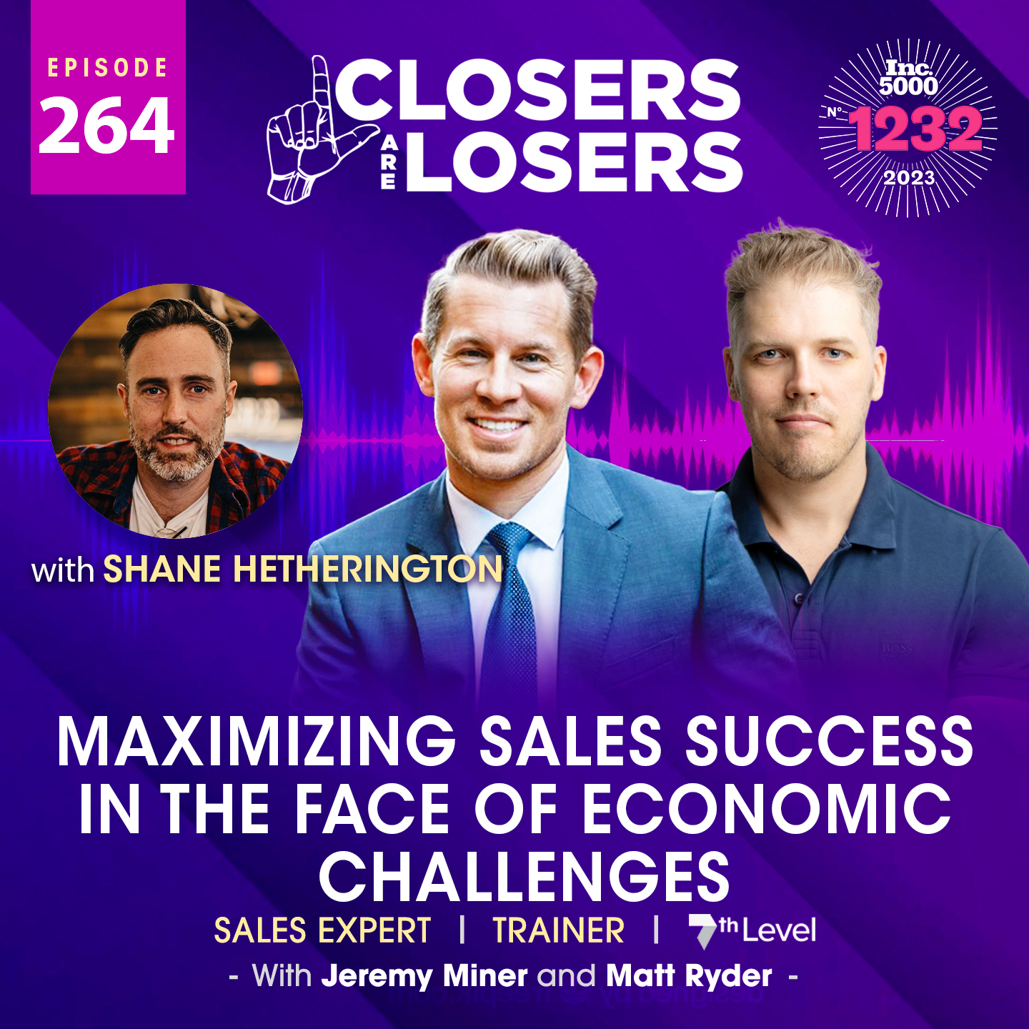 Episode 264 Maximizing Sales Success in the Face of Economic Challenges