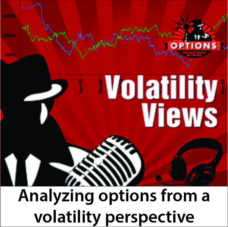 Volatility Views 550: Volatility Isn’t Punching Us In The Face