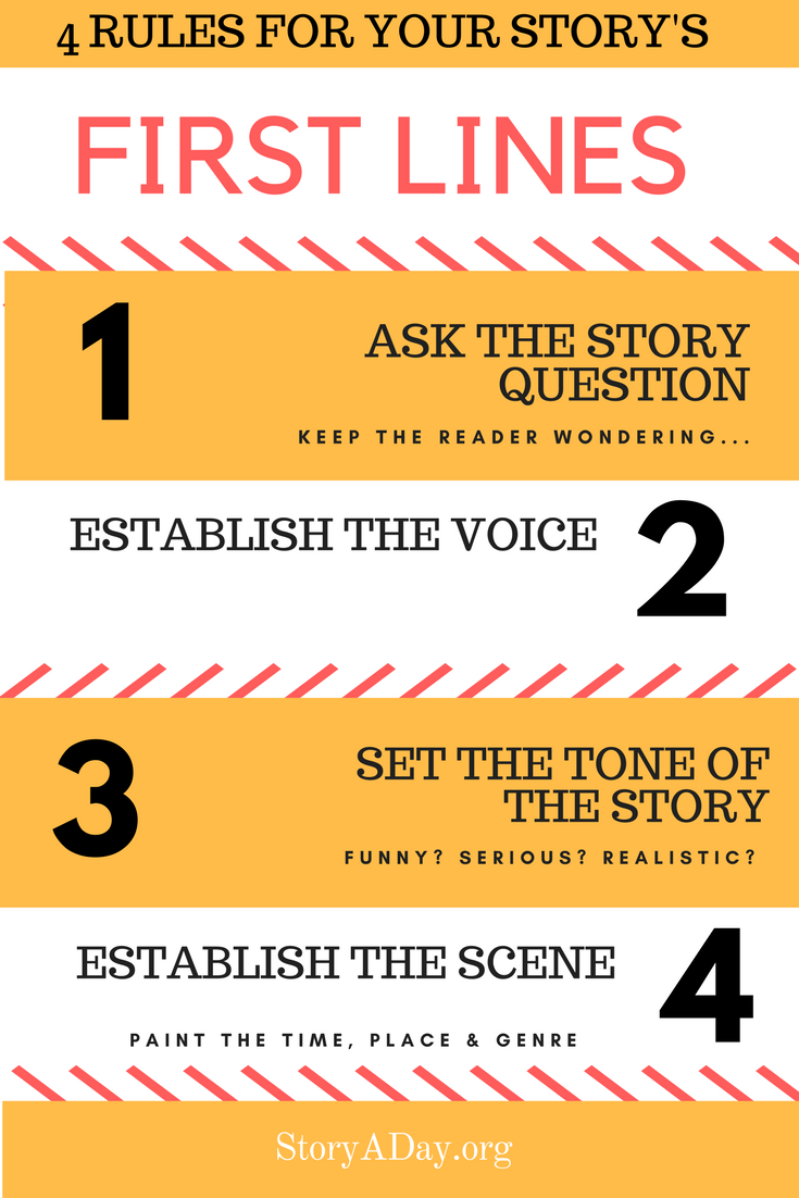 090 - Mastering The Magic of Opening Lines