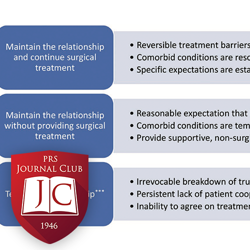 PRS Journal Club
