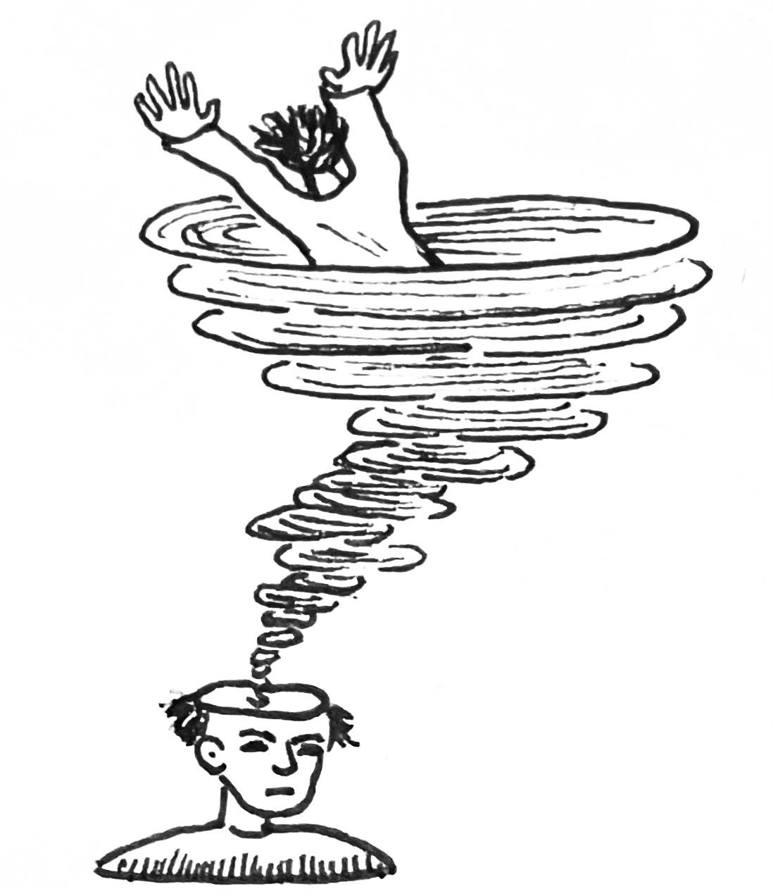 Negative Thoughts