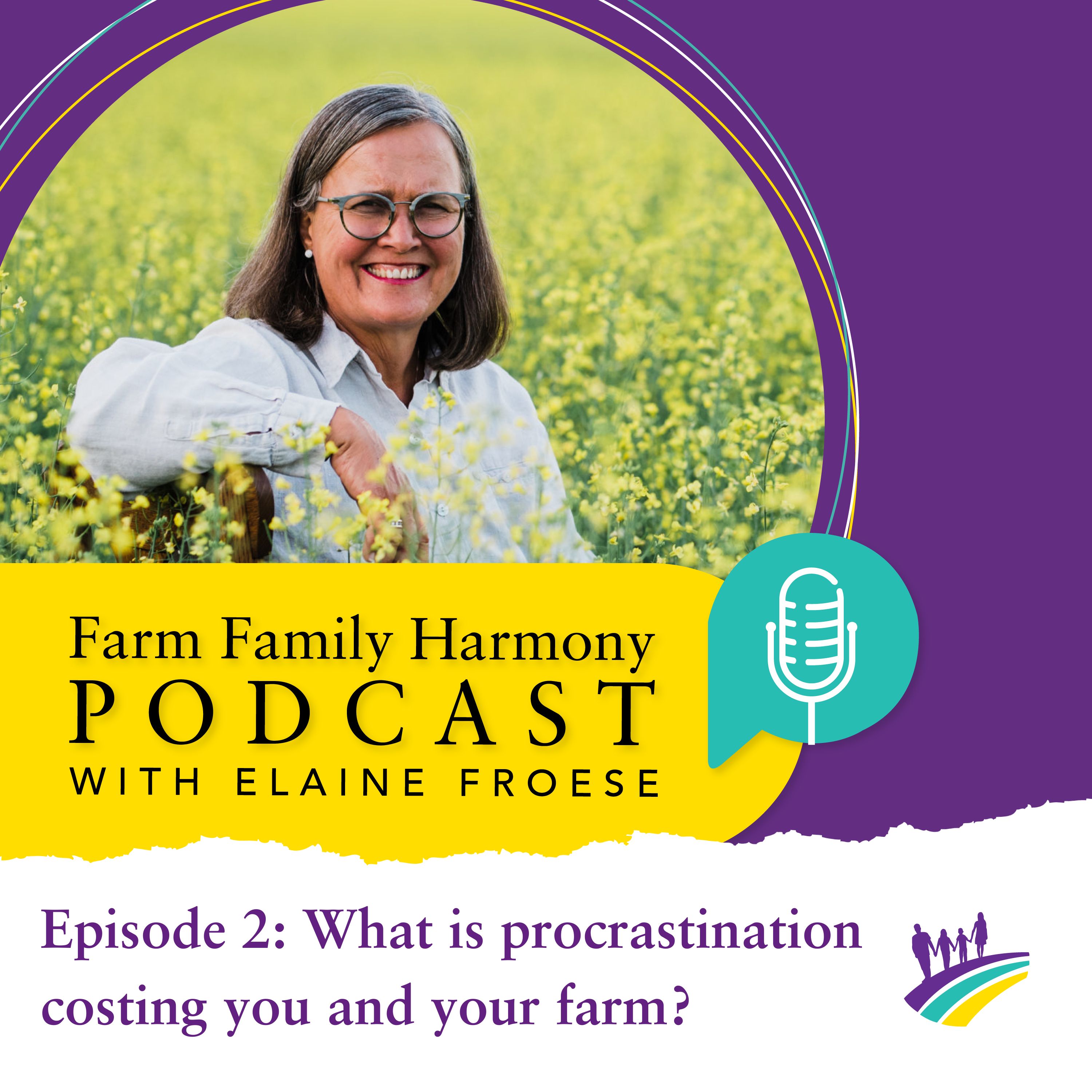 What is procrastination costing you and your farm?