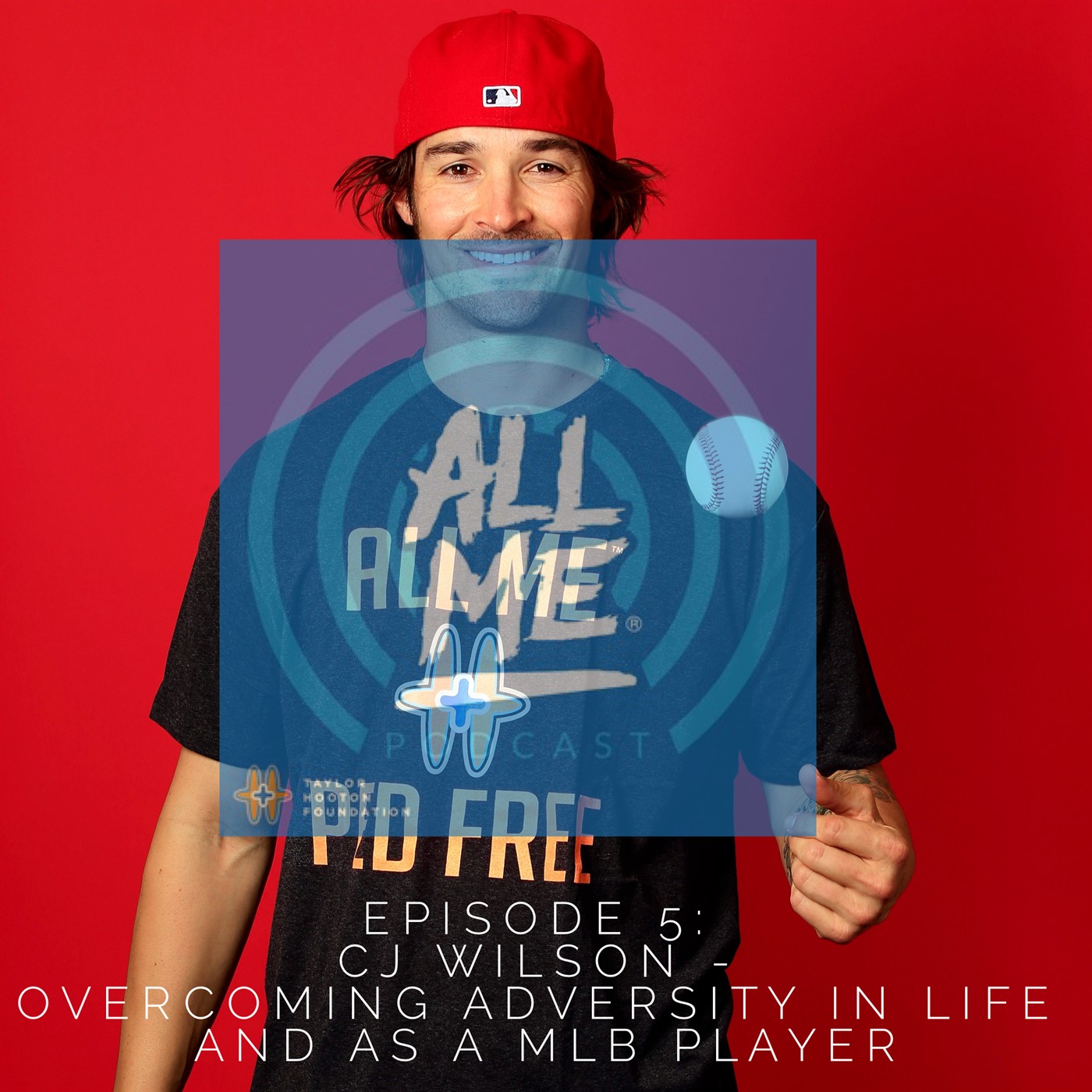 The ALL ME® Podcast