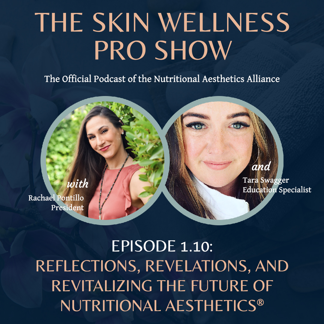 The Skin Wellness Pro Show