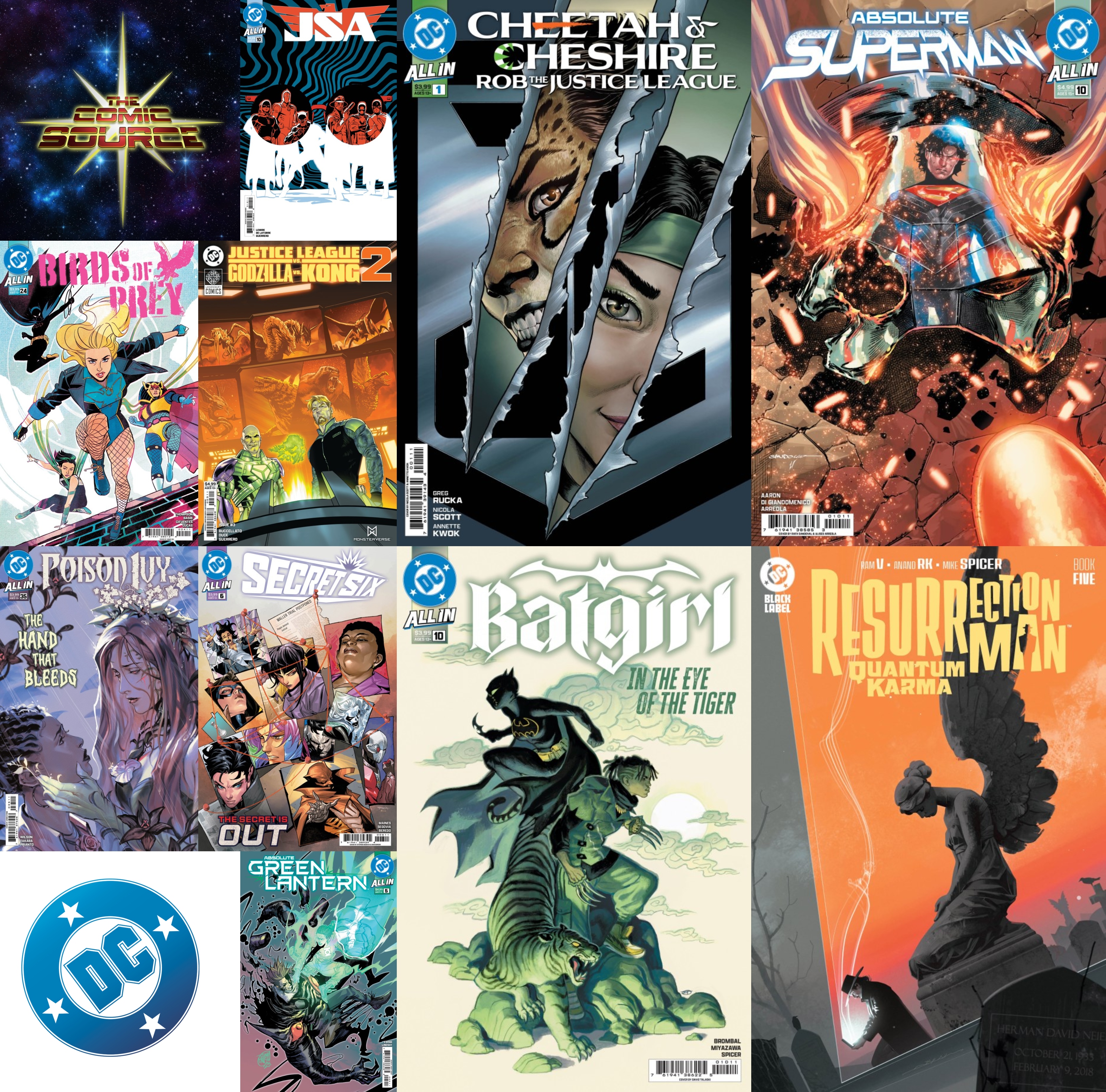DC Spotlight August 6, 2025