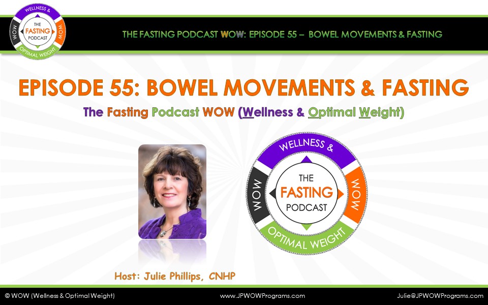 The Fasting Podcast; WOW (Wellness & Optimal Weight)