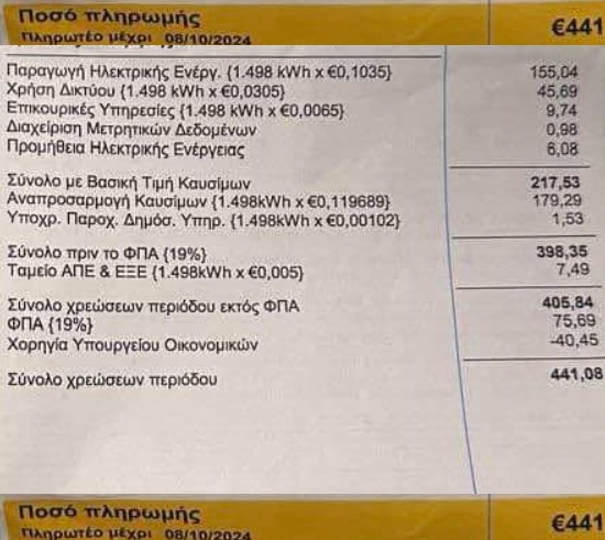 Cyprus News Digest 14th March 2025