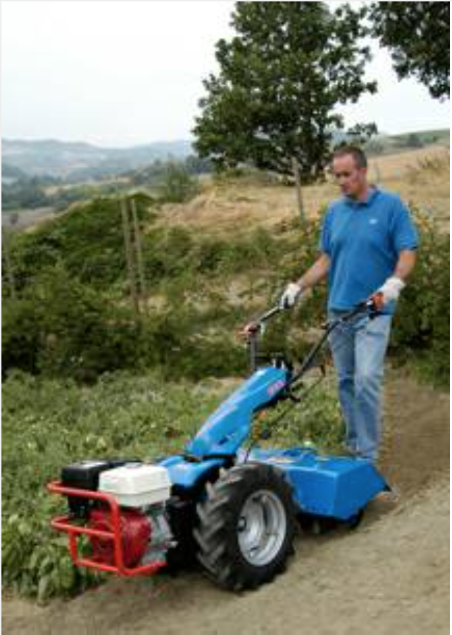 Off-Farm Income