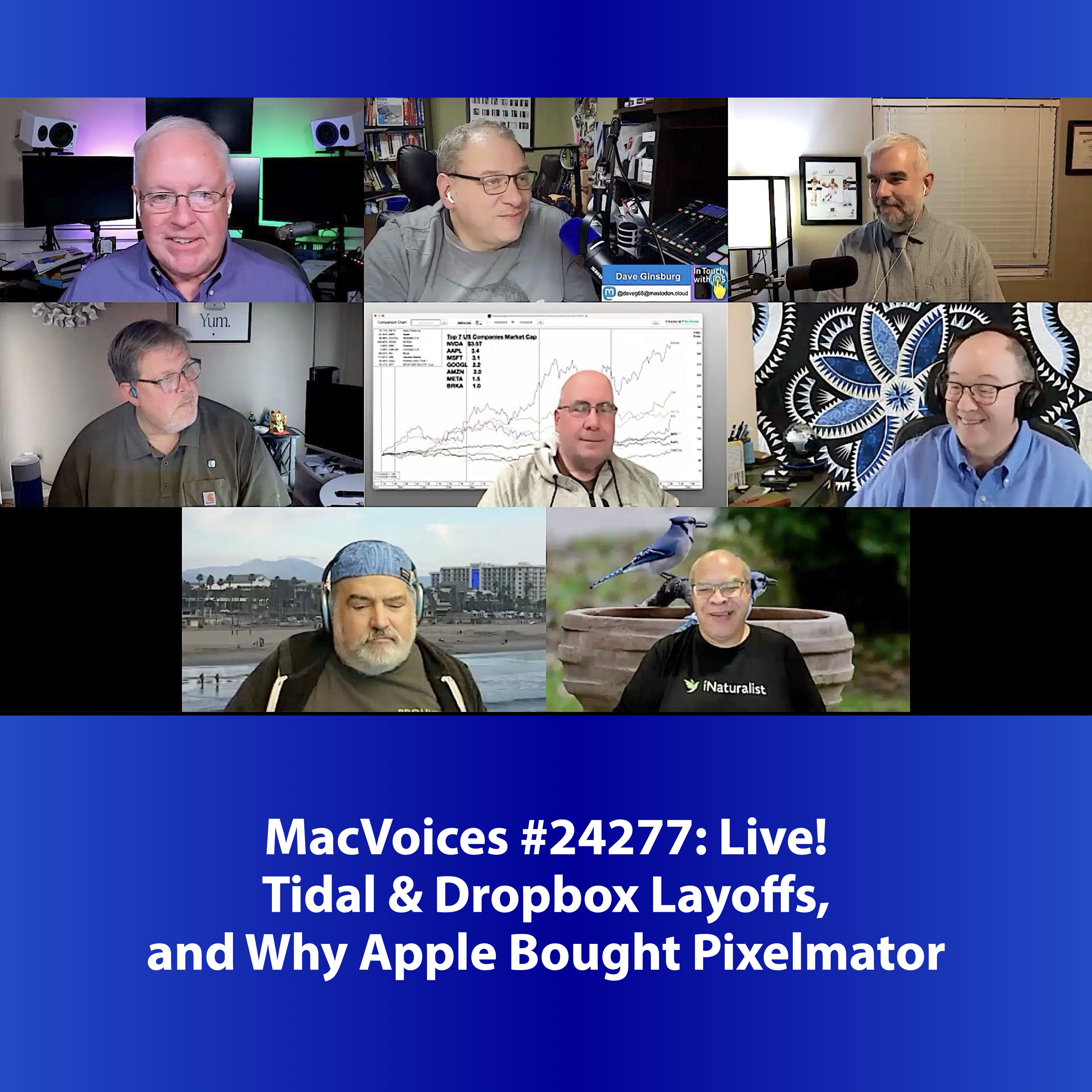 MacVoices