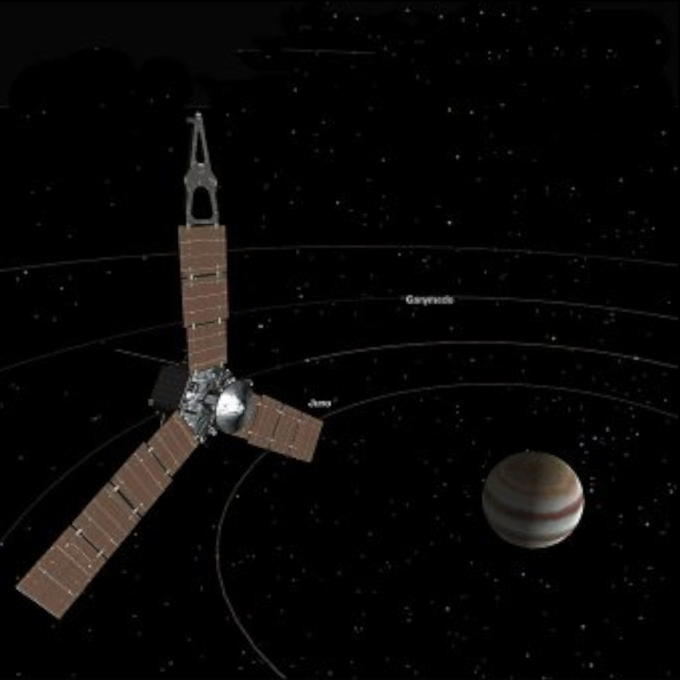 Jupiter in Collision