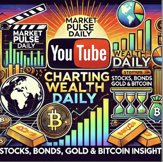 Market Pulse Daily: Stocks, Bonds, Gold & Bitcoin Insights, Friday, March 13, 2026
