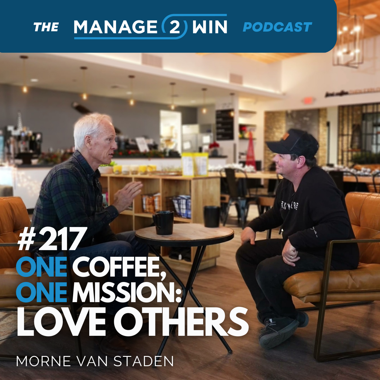 The Manage 2 Win Podcast